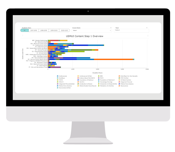 Basketball Europe Cup
